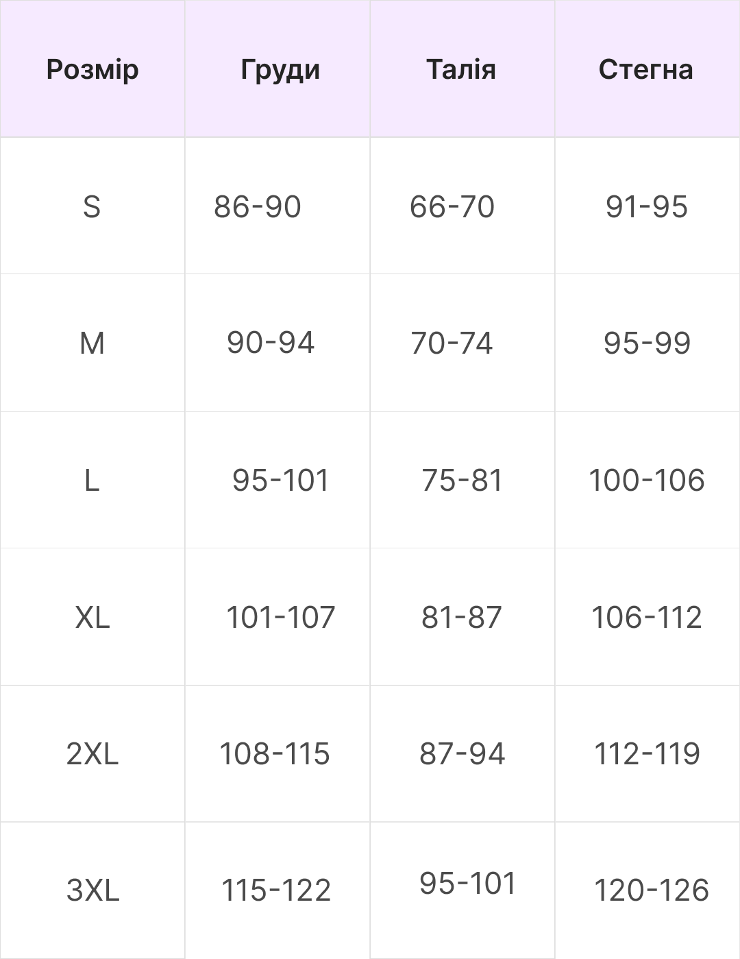 Таблиця розмірів