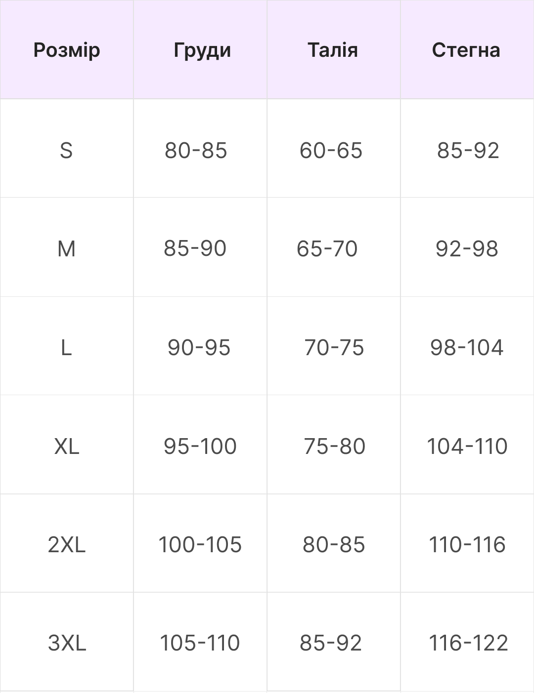 Таблиця розмірів