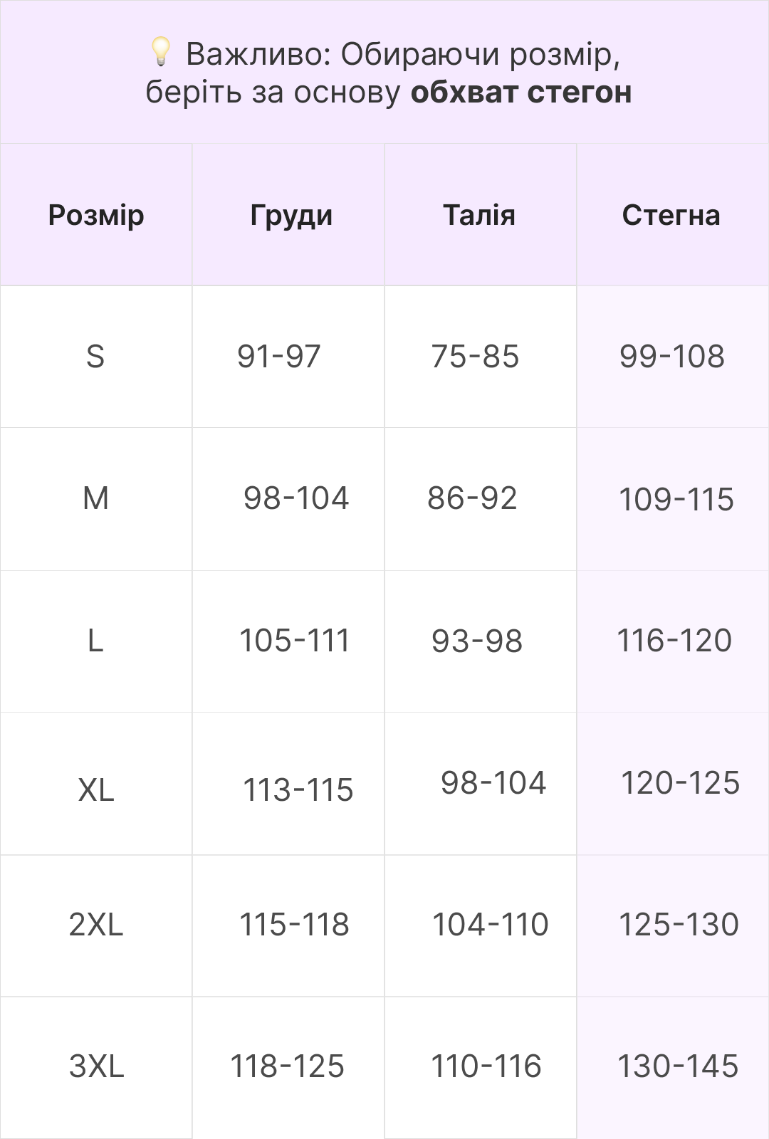 Таблиця розмірів